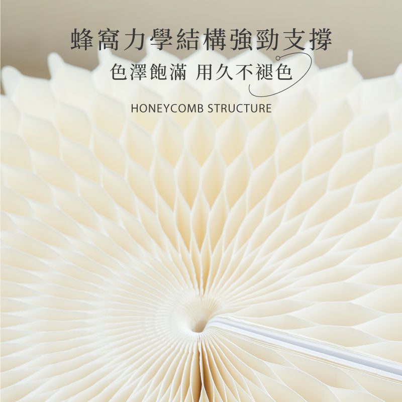 【可客製化】圓柱展架『附贈面板』|十八紙