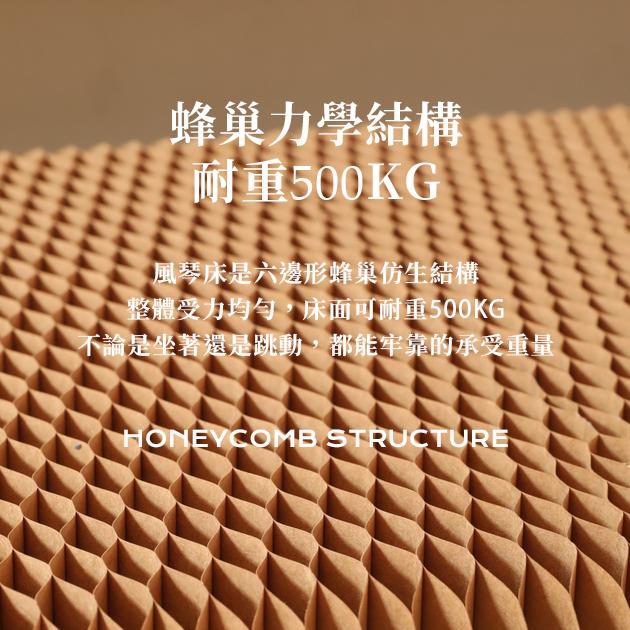 風琴折疊床『附贈床墊』|十八紙